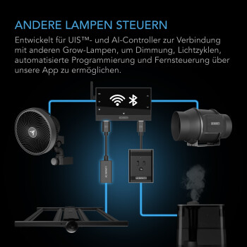 AC Infinity UIS verlichtingsadapter type D –...