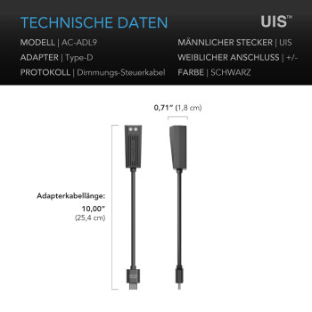 AC Infinity UIS verlichtingsadapter type D – LED-dimmeradapter