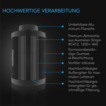 AC Infinity actieve koolfilter 357 m³/u ø100 mm