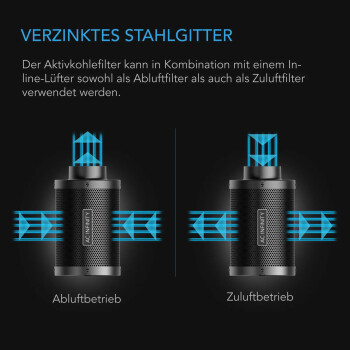 AC Infinity actieve koolfilter 357 m³/u ø100 mm