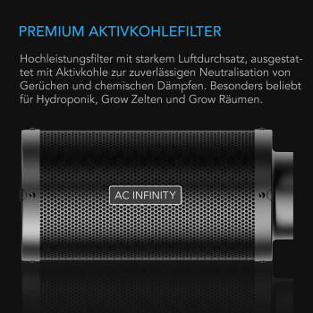 AC Infinity actieve koolfilter 700 m³/u ø150 mm