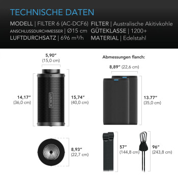 AC Infinity actieve koolfilter 700 m³/u ø150 mm