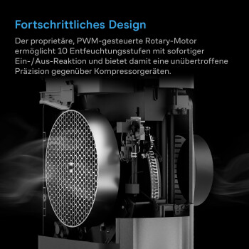 AC Infinity Hydrone 5 luchtontvochtiger met 10-trapsregeling