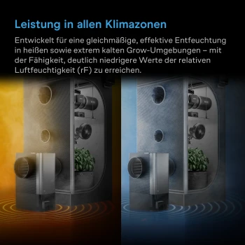 AC Infinity Hydrone 5 luchtontvochtiger met 10-trapsregeling
