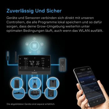 AC Infinity Hydrone 5 luchtontvochtiger met 10-trapsregeling