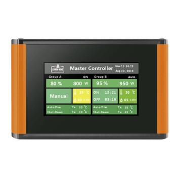 Lumen King Eco Controller | 2-kanaals controller voor LED & HPS