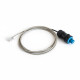 SANlight GrowControl-adapterkabel EVO & STIXX naar RJ45