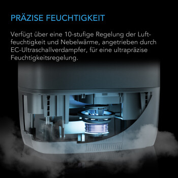 AC Infinity CLOUDFORGE T5 luchtbevochtiger 9 liter met intelligente regeling