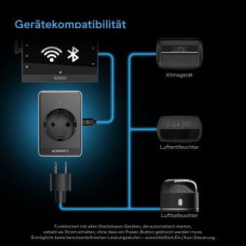 AC Infinity UIS Control Plug – Aansluitplug voor apparaten met stekker