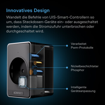 AC Infinity UIS Control Plug – Aansluitplug voor apparaten met stekker