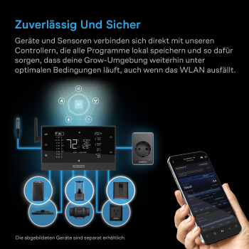 AC Infinity UIS Control Plug – Aansluitplug voor apparaten met stekker