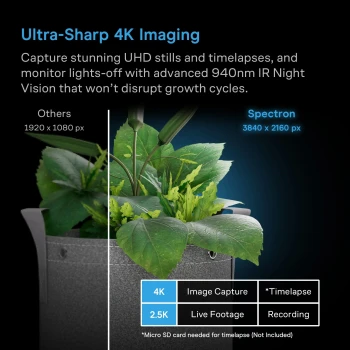 AC Infinity SPECTRON 3 – AI 4K-kweekcamera met nachtzicht