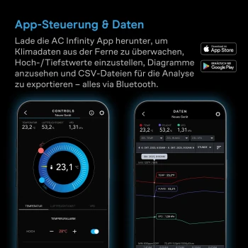 AC Infinity Smart Hygrometer B1 – VPD-klimaatmeter met externe sensor