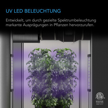 AC Infinity IONBEAM U2 UVA-LED-strips, set van 2 met...