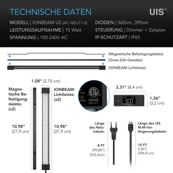 AC Infinity IONBEAM U2 UVA-LED-strips, set van 2 met controller