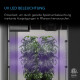 AC Infinity IONBEAM U2 UVA-LED-strips, set van 2 met controller