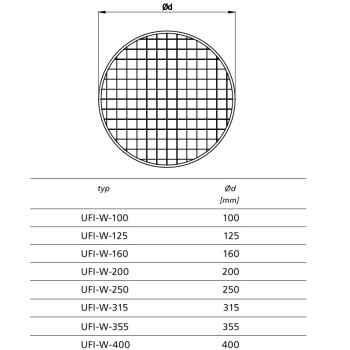 Filterelement voor rond luchttoevoerfilter Ø200mm