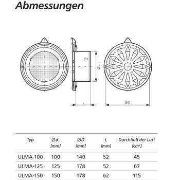 Ventilatorrooster van gegoten aluminium ø100mm