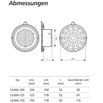 Ventilatorrooster van gegoten aluminium ø125mm