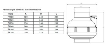PrimaKlima Buisventilator 1-Speed 360m³/h ø125mm