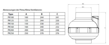 PrimaKlima Buisventilator 1-Speed 760m³/h ø150mm