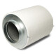 Carbon Active Koolstoffilters 200 m³/u tot 1000 m³/u