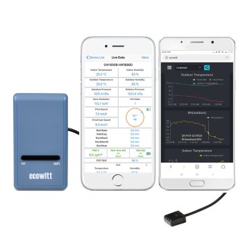 Ecowitt Gateway Wi-Fi Bodemmeter incl. Sensor