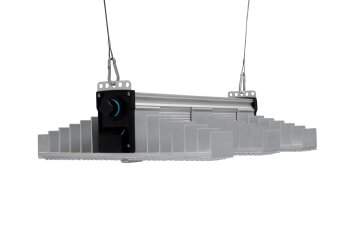 SANlight EVO-Serie LED kweeklamp 190W, 250W & 320W
