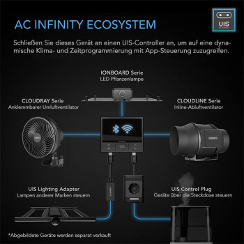 AC Infinity Cloudline Pro T6 ventilatiesysteem 683 m³/u ø150 mm met temperatuur- en vochtigheidsregeling