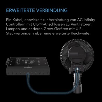 AC Infinity UIS verlengkabel Controller AI+, Controller...