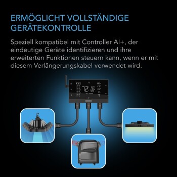 AC Infinity UIS verlengkabel Controller AI+, Controller 69 Pro en Pro+ (M-M), 3