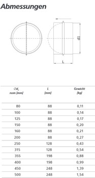 Terugslagklep Luchtslang ø160mm